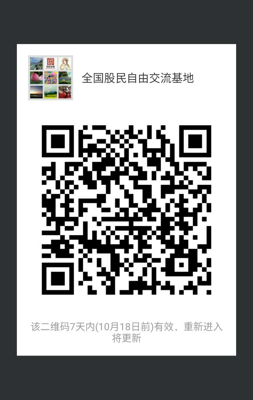 二维码